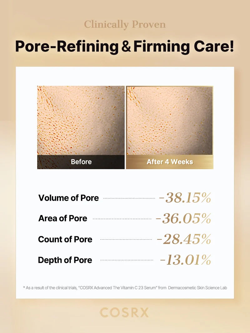 COSRX Advanced The Vitamin C 23 Serum